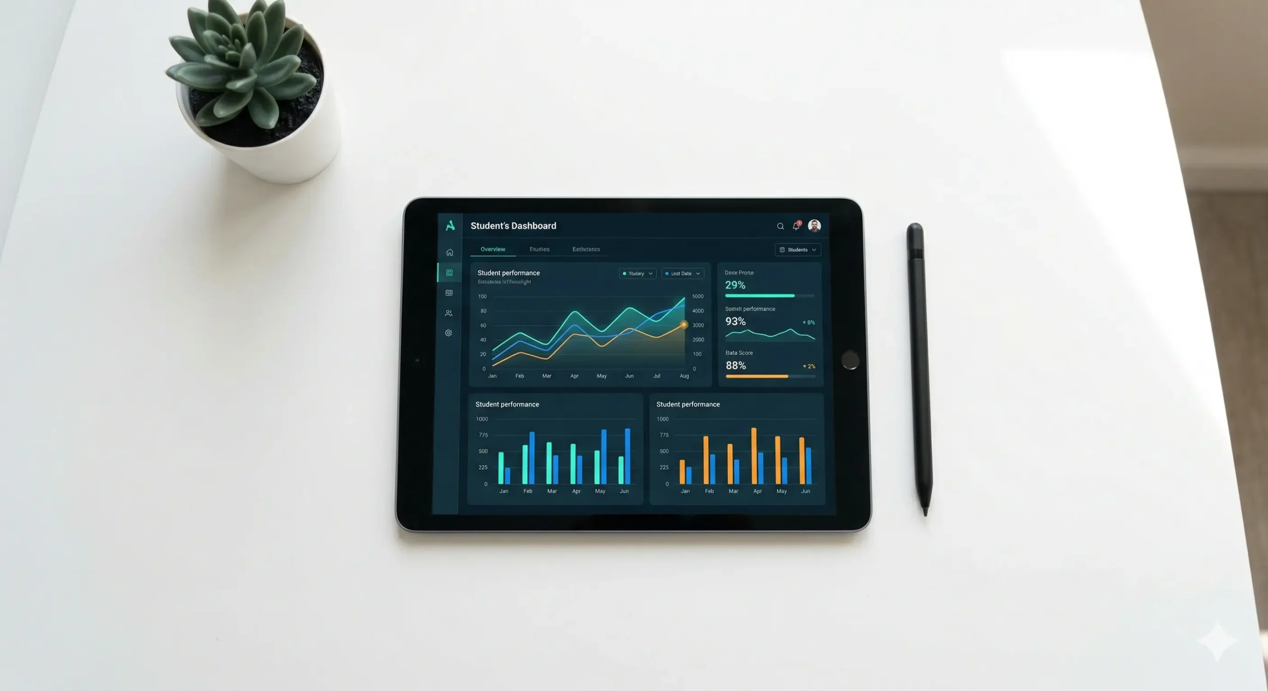 You are currently viewing Precision Learning: Top AI Tools for Student Performance Tracking